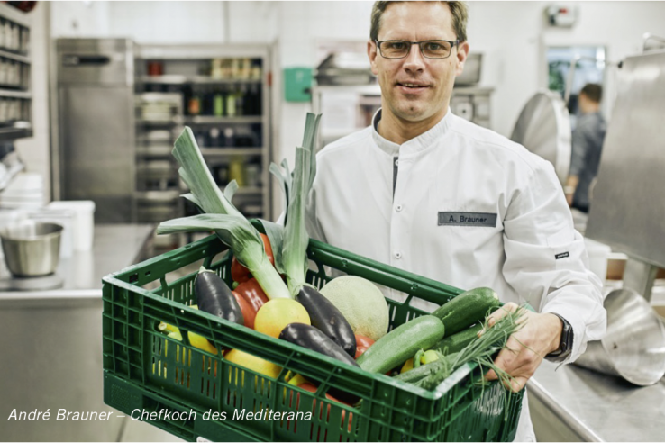 Fresh + Friends - Blog - André Brauner - Chefkoch des Mediterana